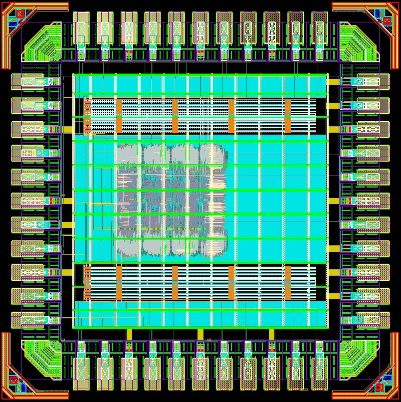 FPGA-- Final Chip Layout