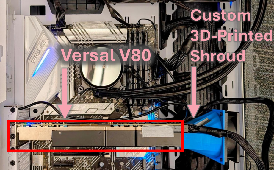 Installed Shroud on V80